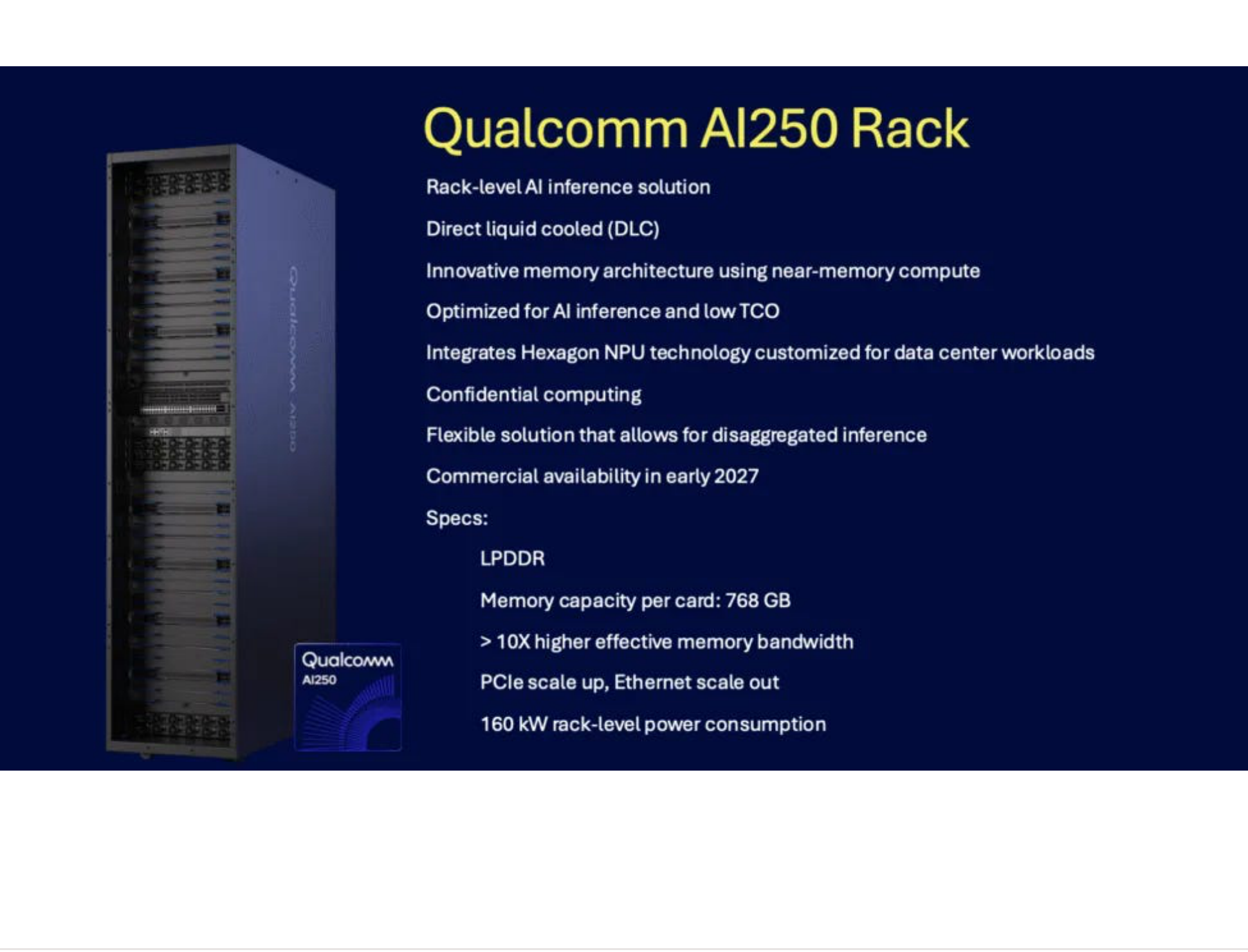 Qualcomm AI250 rack illustration and specifications.