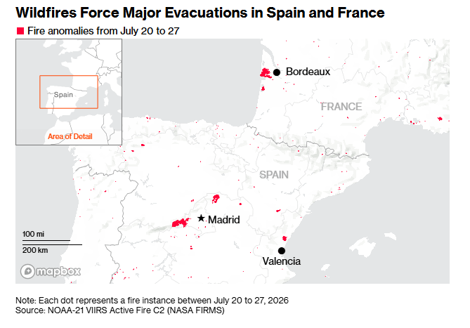 Wildfires Force Major Evacuations in Spain and France