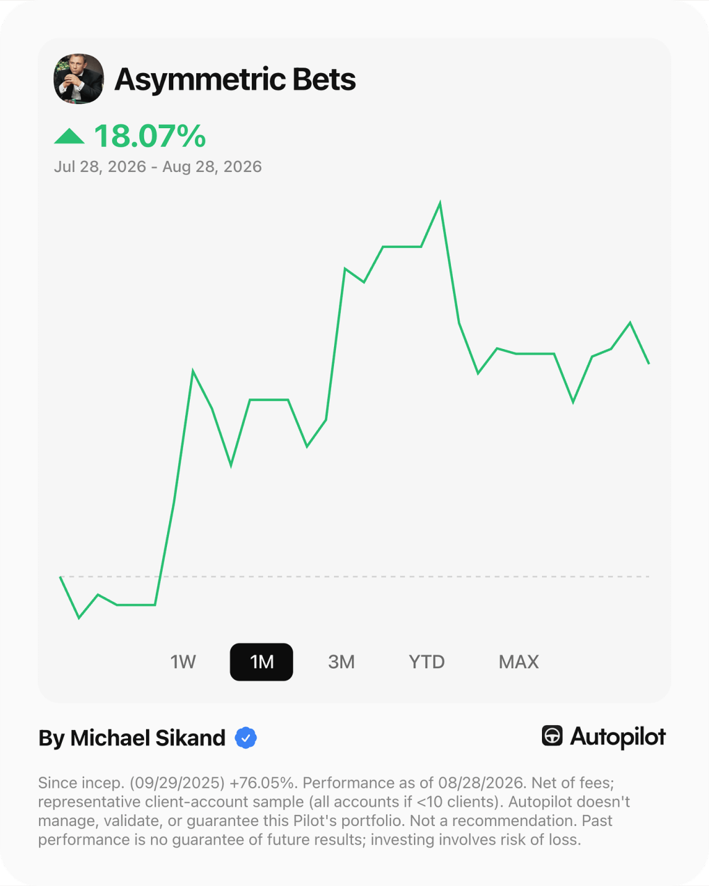 Asymmetric Bets, one-month performance