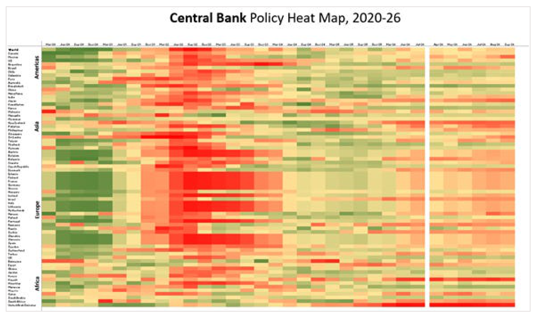 Central Bank Policy Heat Map, 2020-26