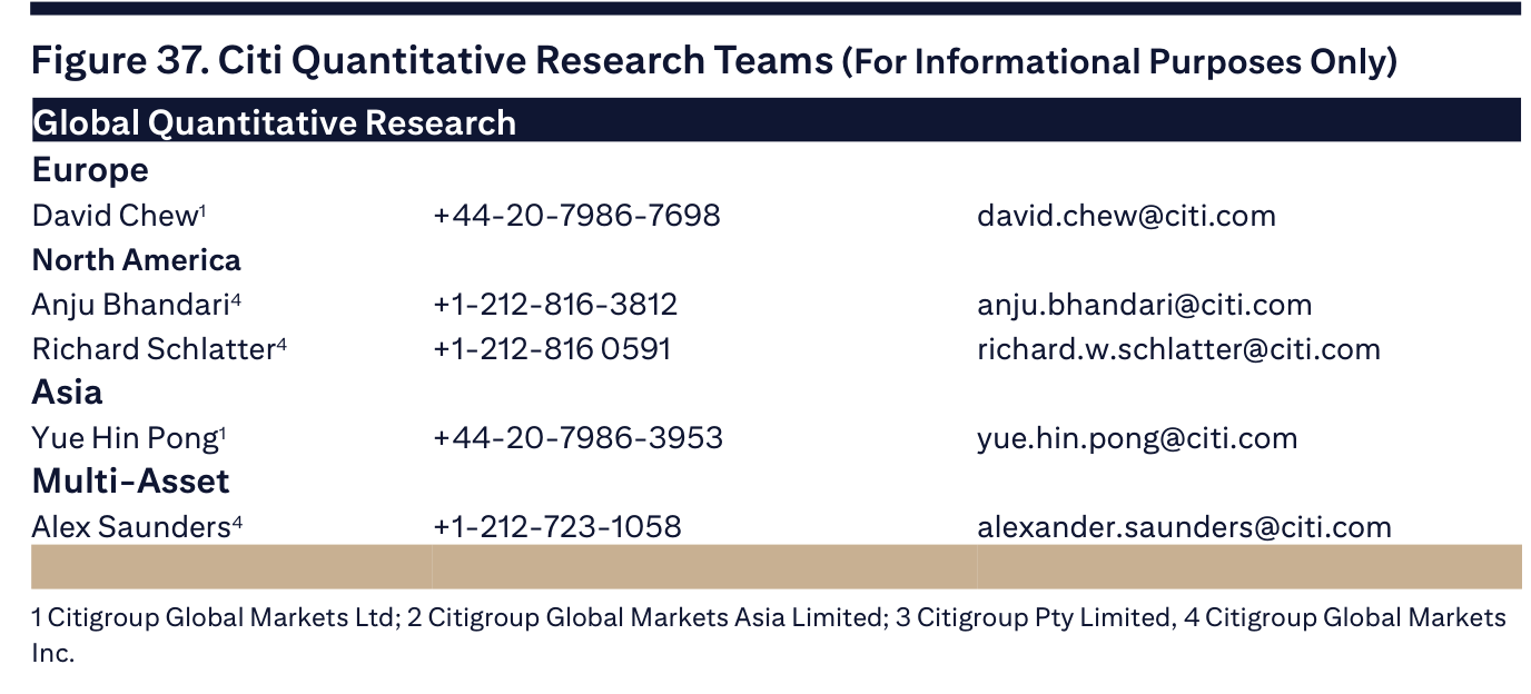 Figure 37. Citi Quantitative Research Teams (For Informational Purposes Only)