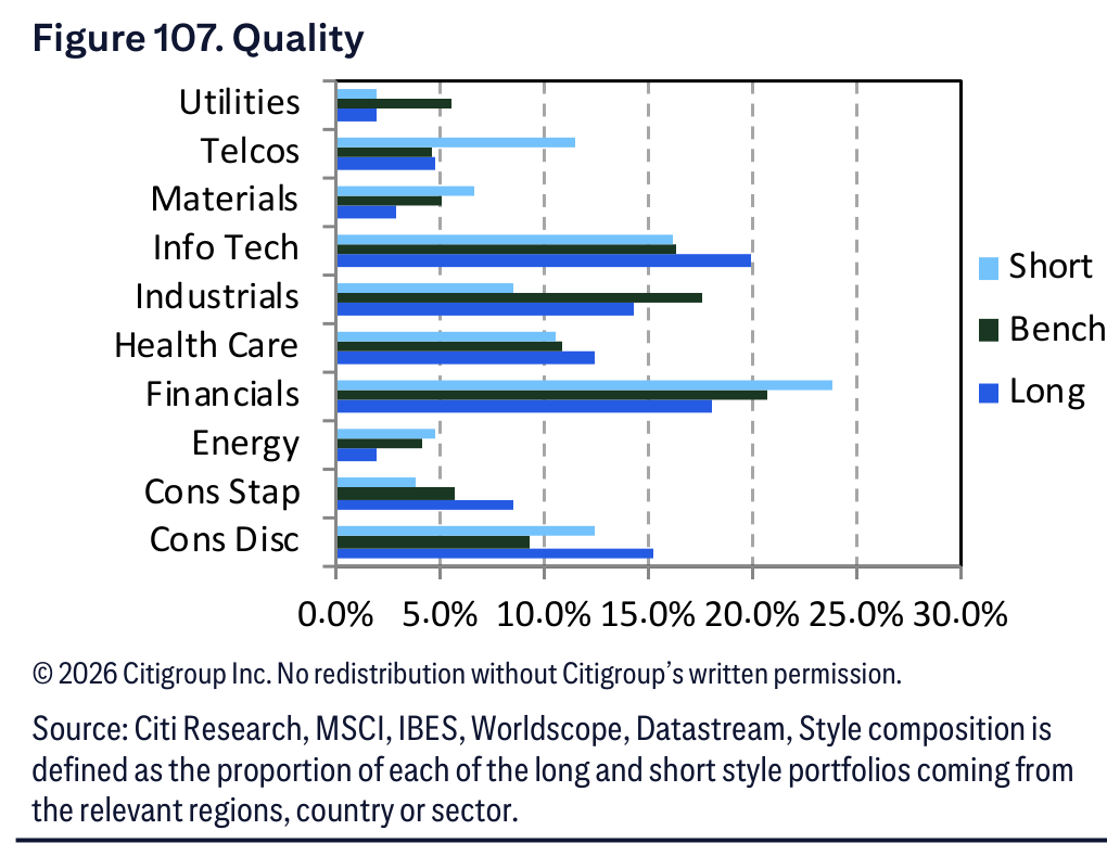 Figure 107. Figure 107. Quality