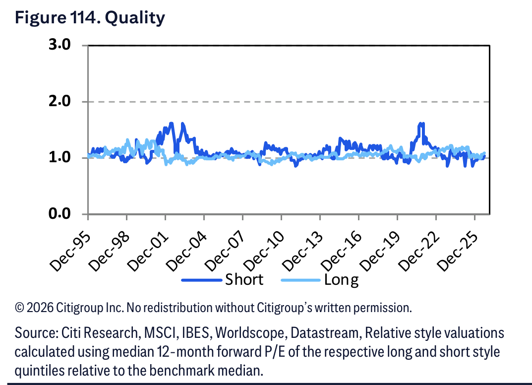 Figure 114. Figure 114. Quality