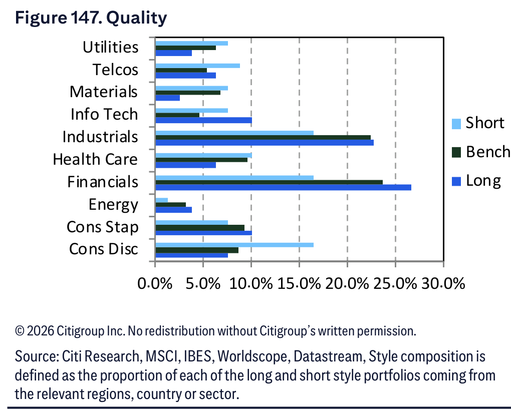 Figure 147. Figure 147. Quality