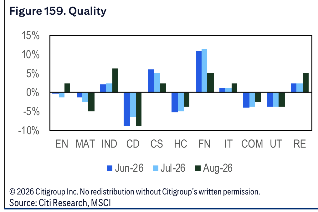 Figure 159. Figure 159. Quality