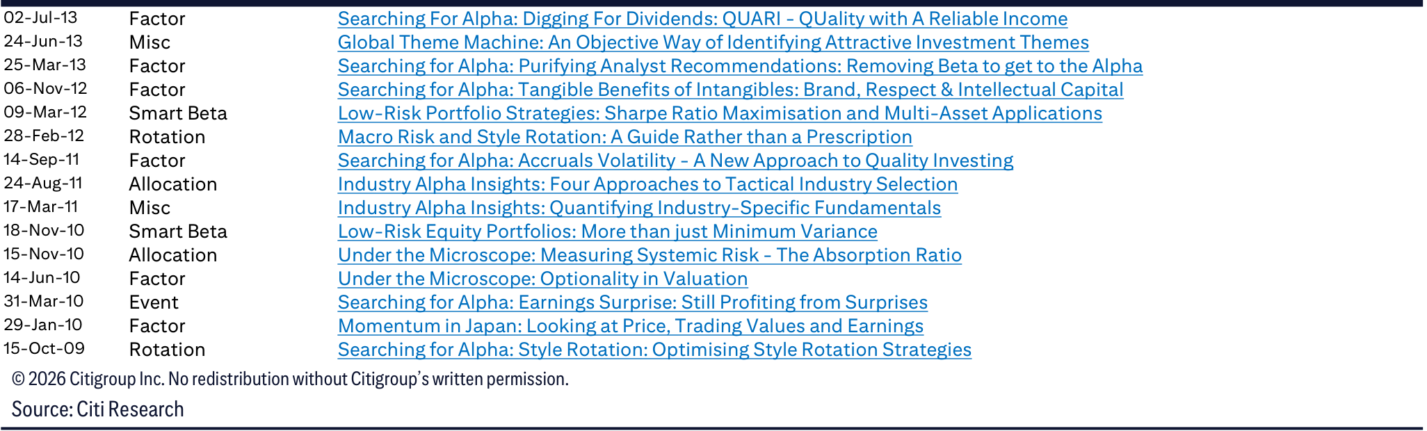 Research Reports (since 2009), continued
