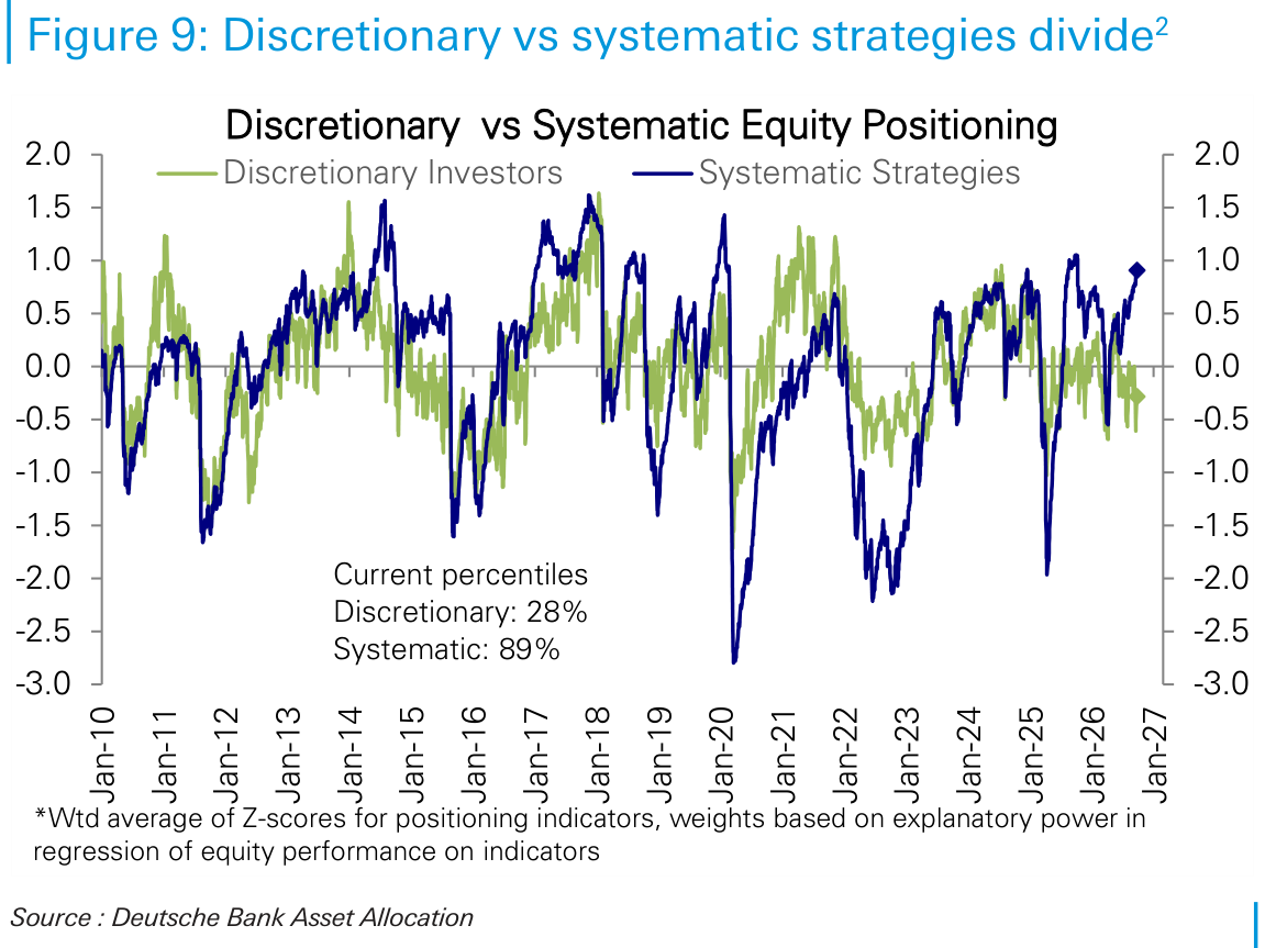 Discretionary vs systematic strategies divide2