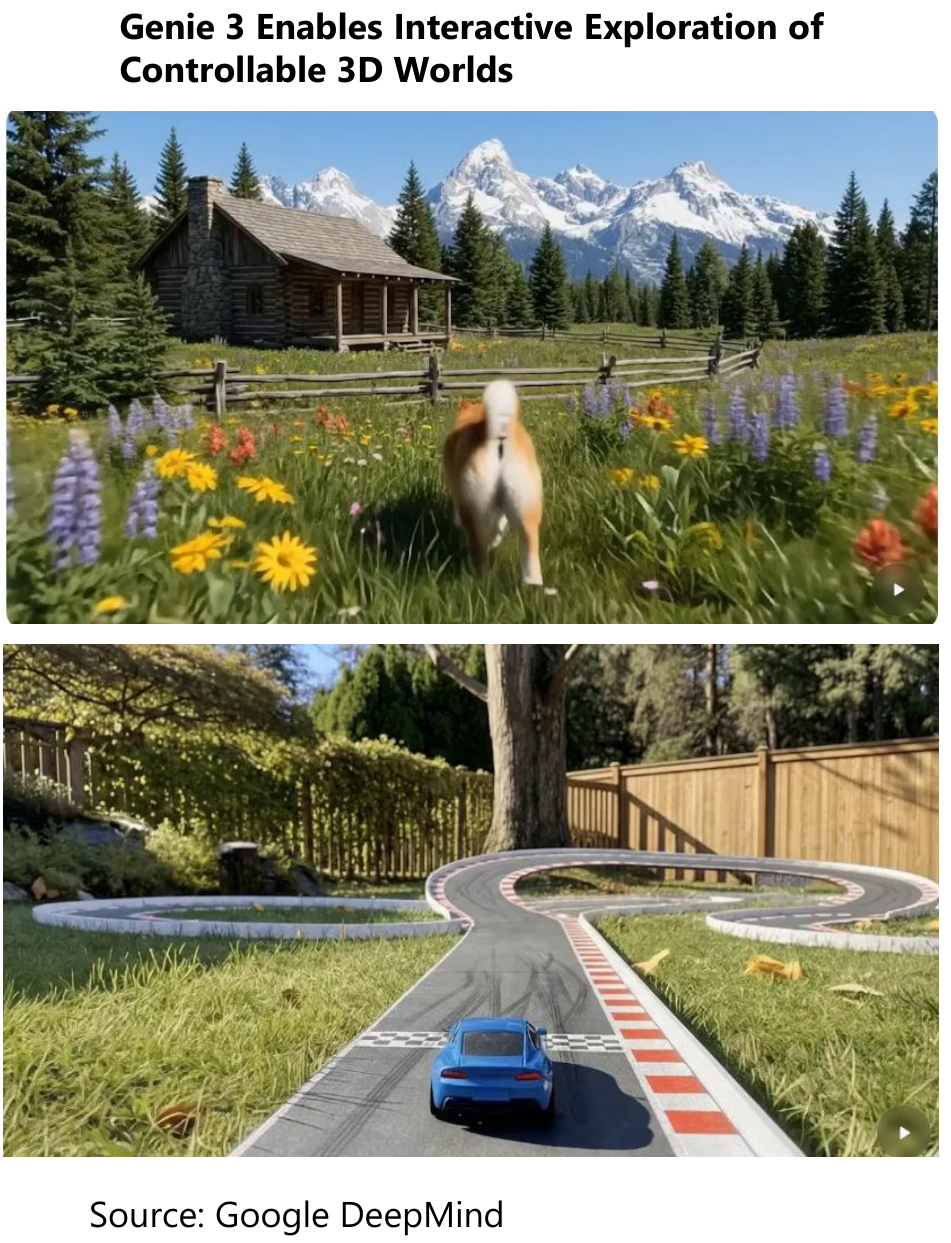 Genie 3 Enables Interactive Exploration of Controllable 3D Worlds