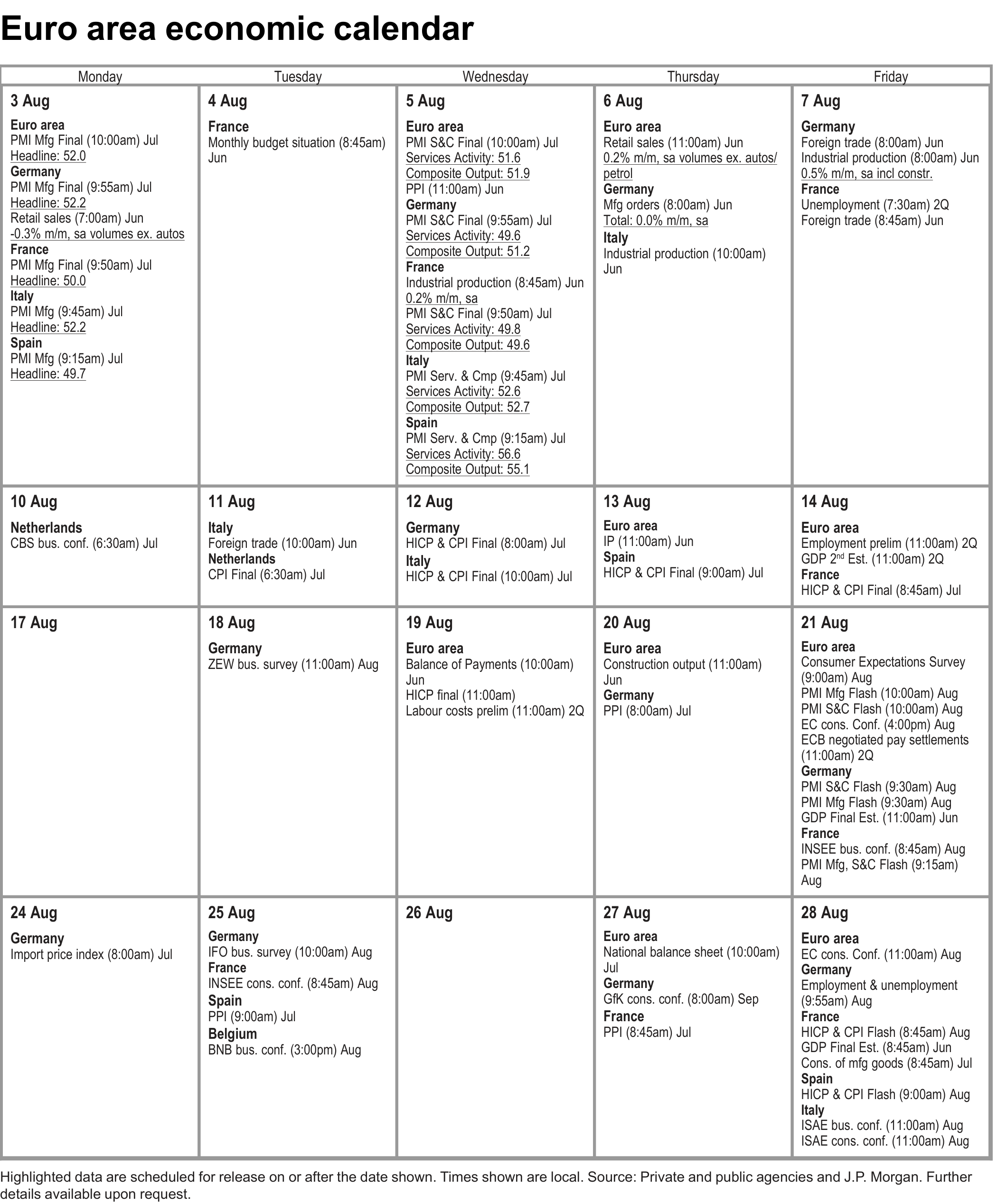Calendar. Euro area economic calendar