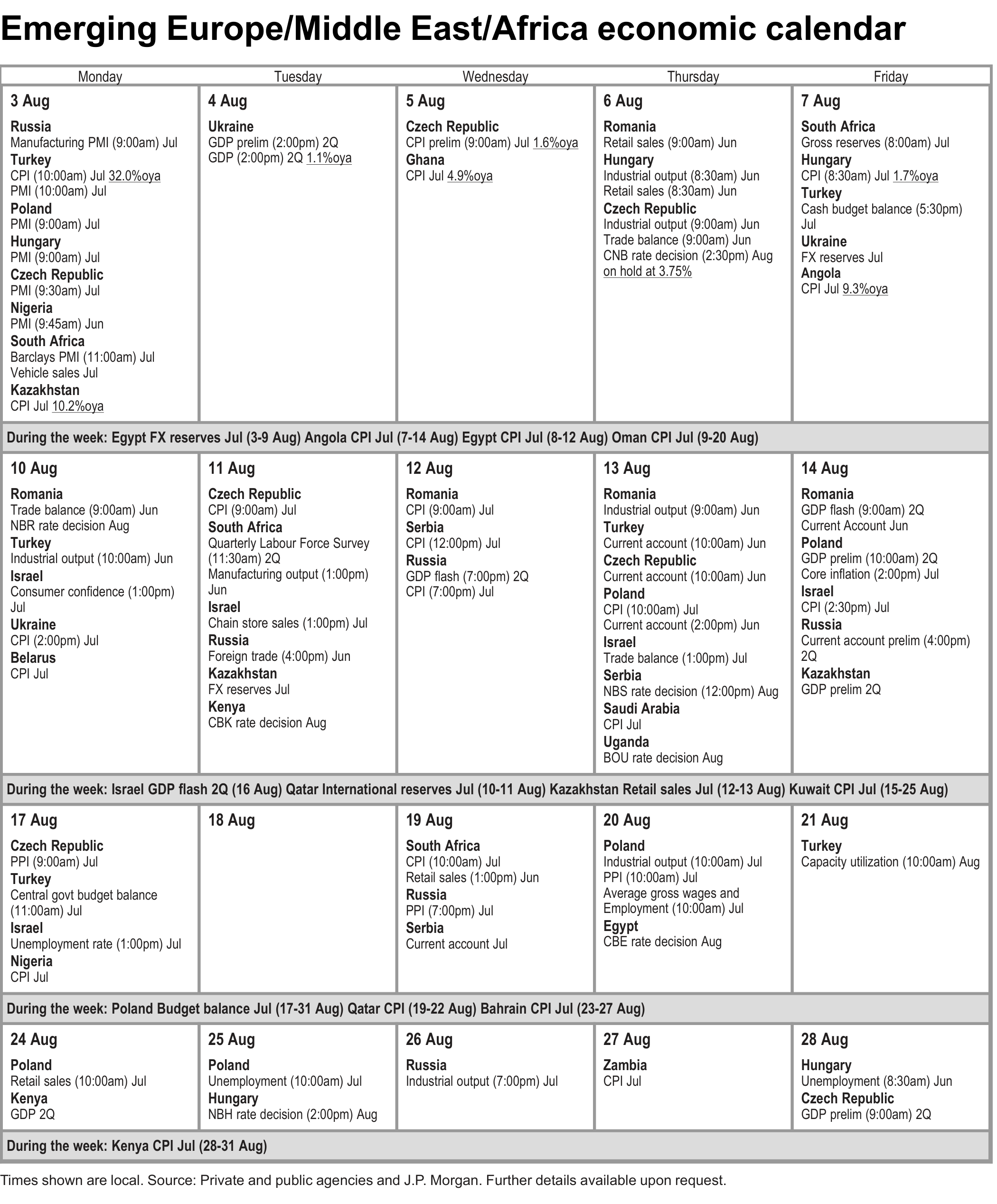Calendar. Emerging Europe, Middle East and Africa economic calendar