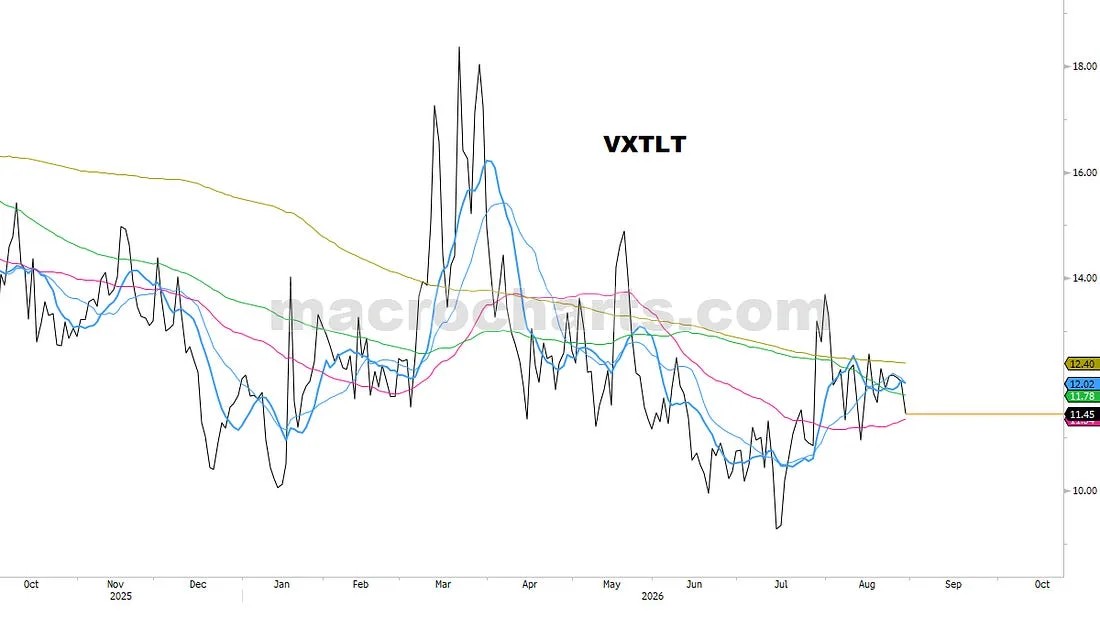 VOLATILITY (20)