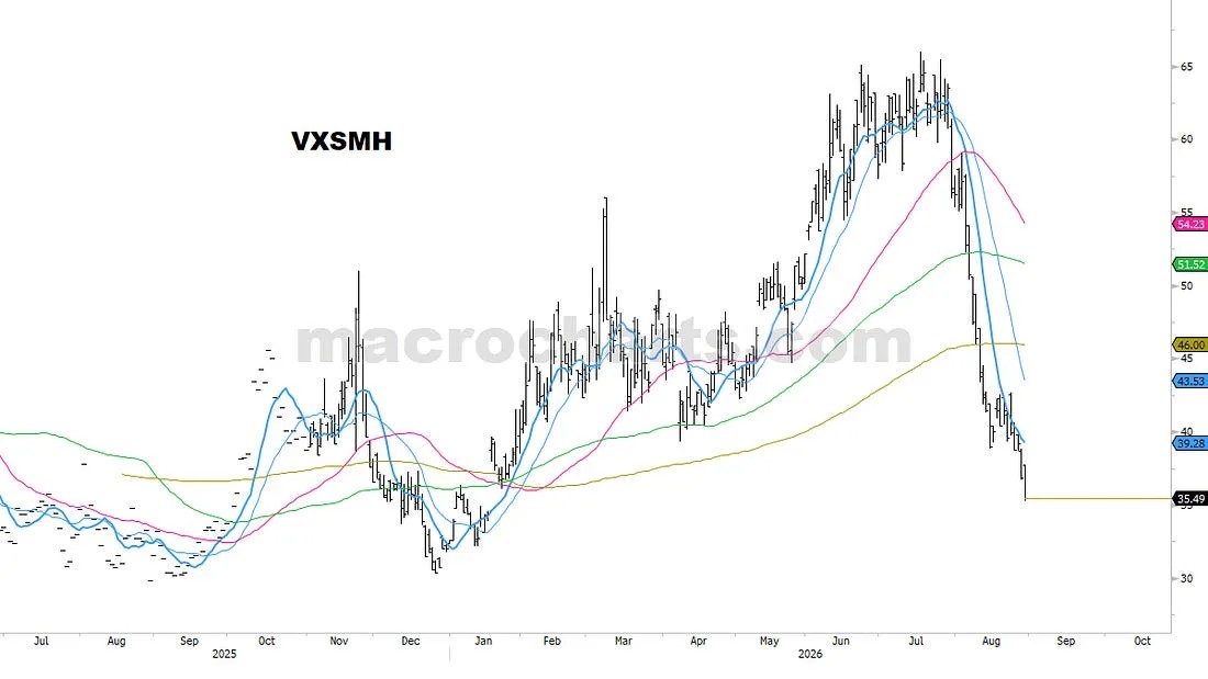 VOLATILITY (23)