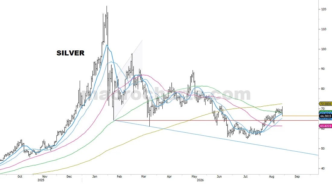 METALS (26)
