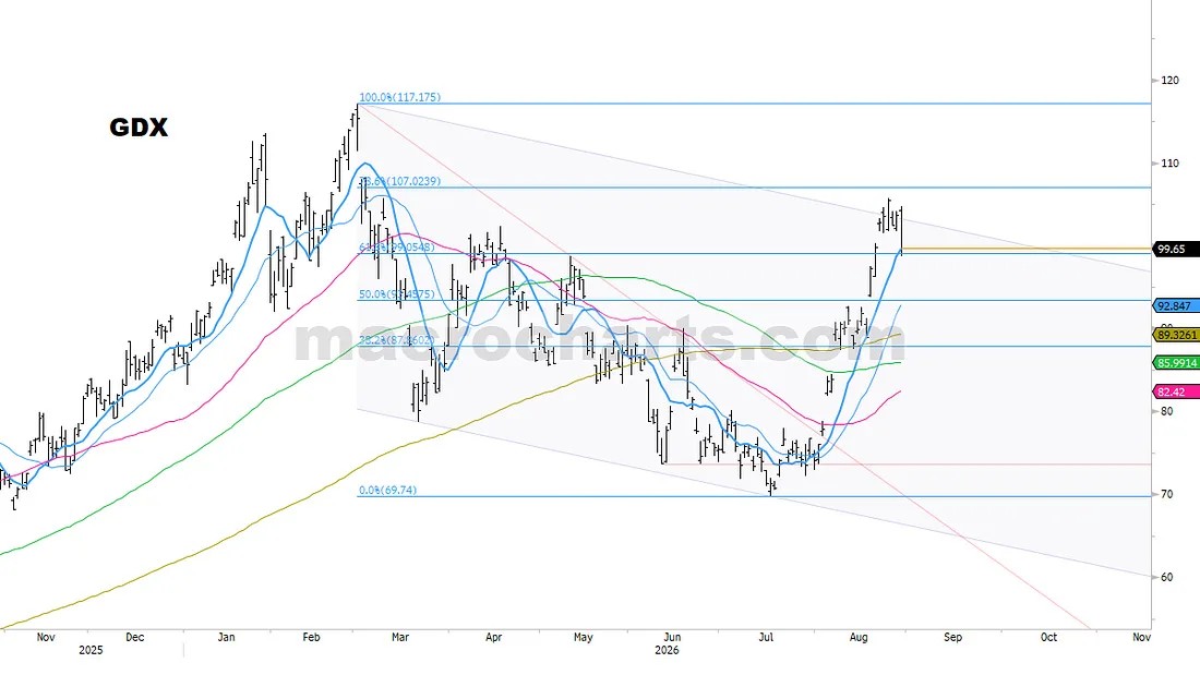 METALS (27)