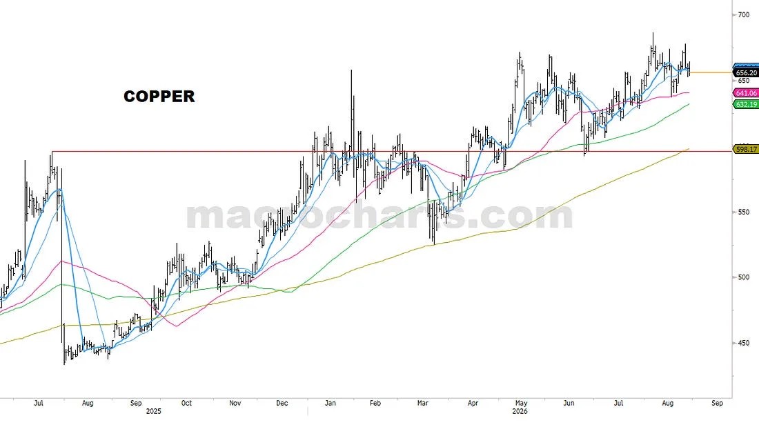 METALS (28)