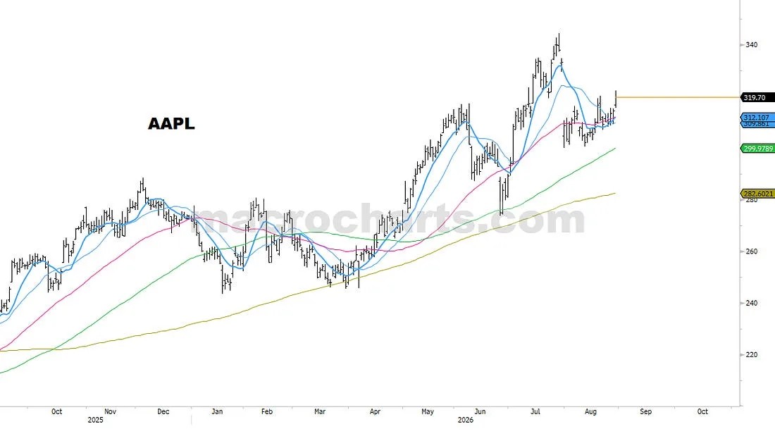 PORTFOLIO NOTES (46)