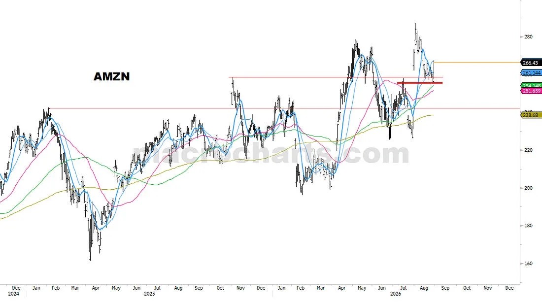 PORTFOLIO NOTES (47)