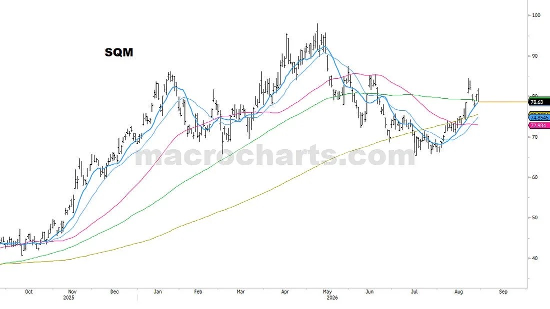 PORTFOLIO NOTES (66)