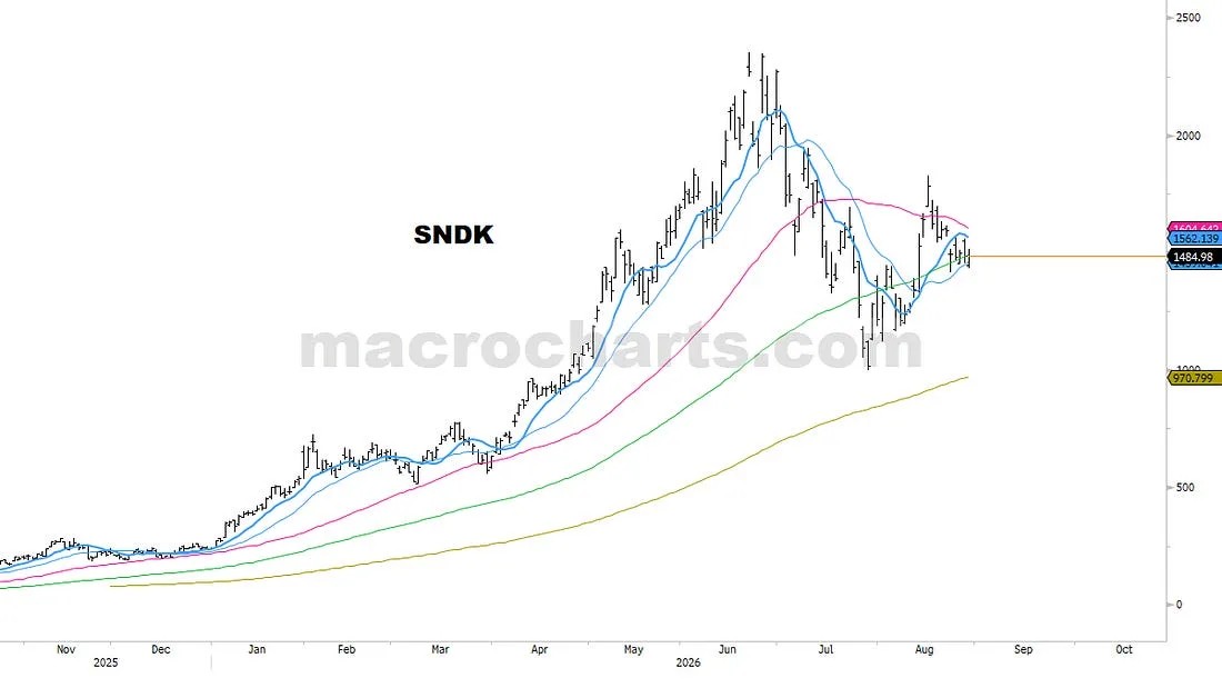PORTFOLIO NOTES (69)