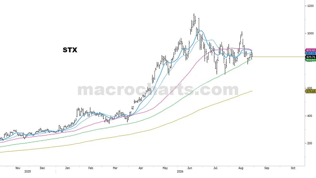 PORTFOLIO NOTES (70)