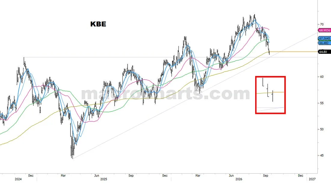 KBE