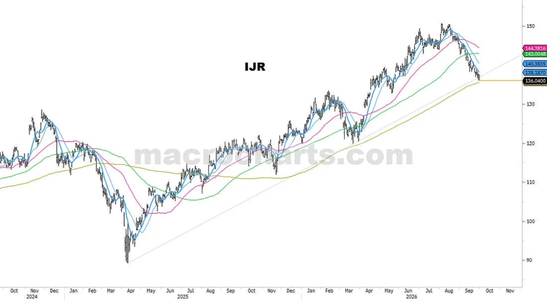 IJR