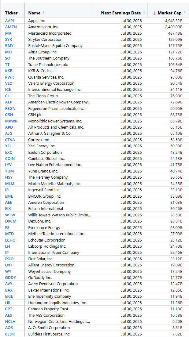 Earnings calendar