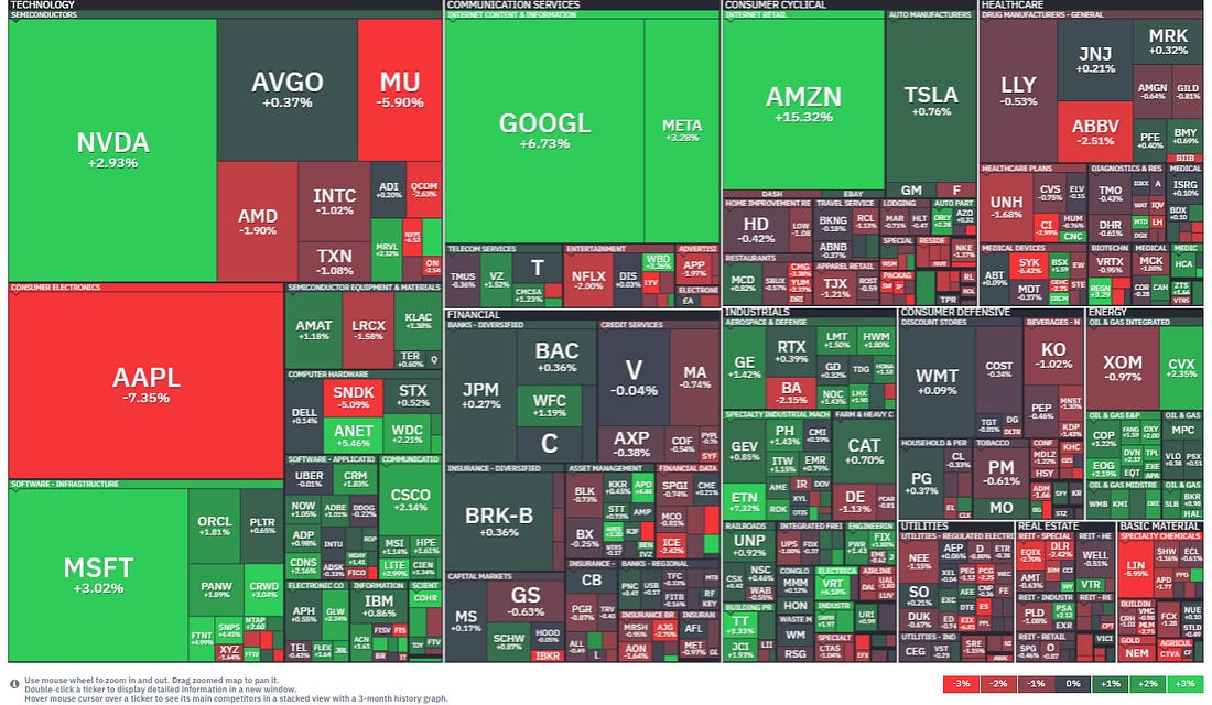 Embedded market visual 5