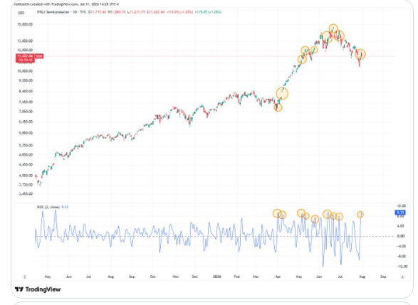 Embedded market visual 8