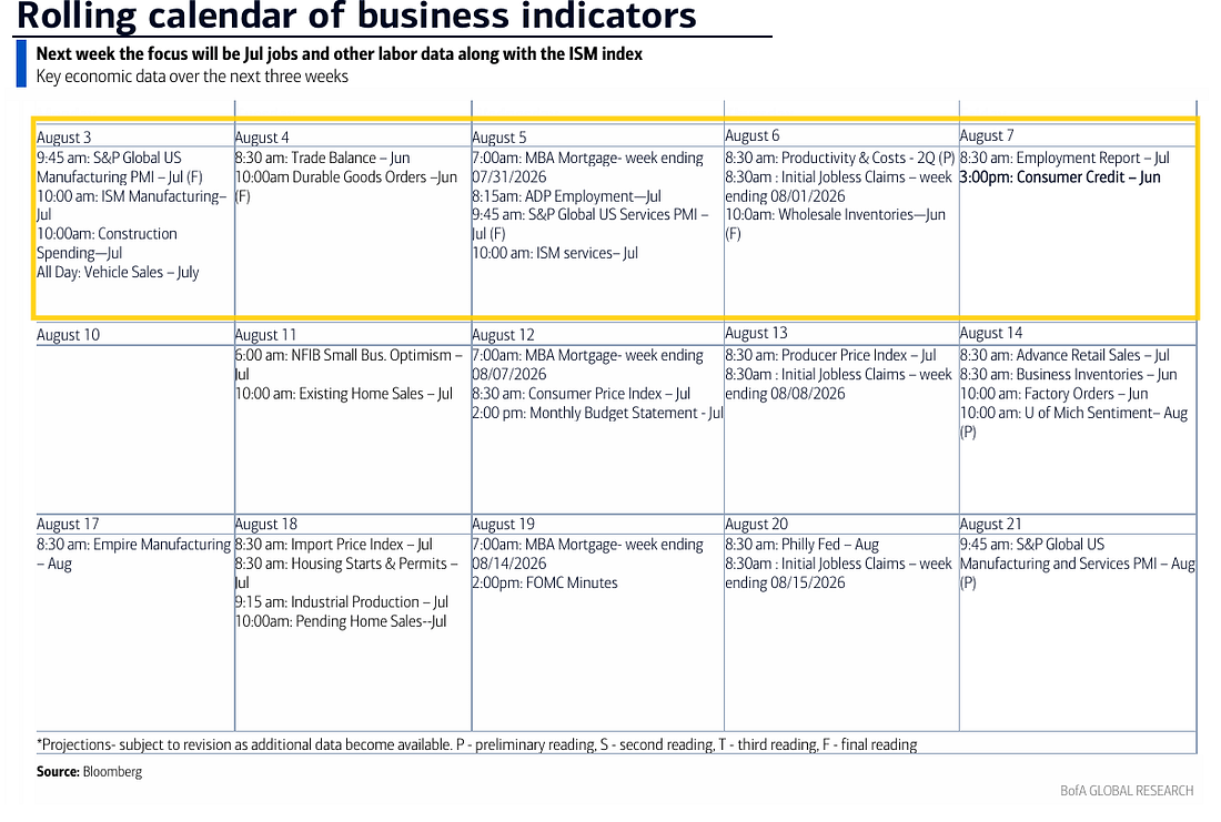 Embedded market visual 51