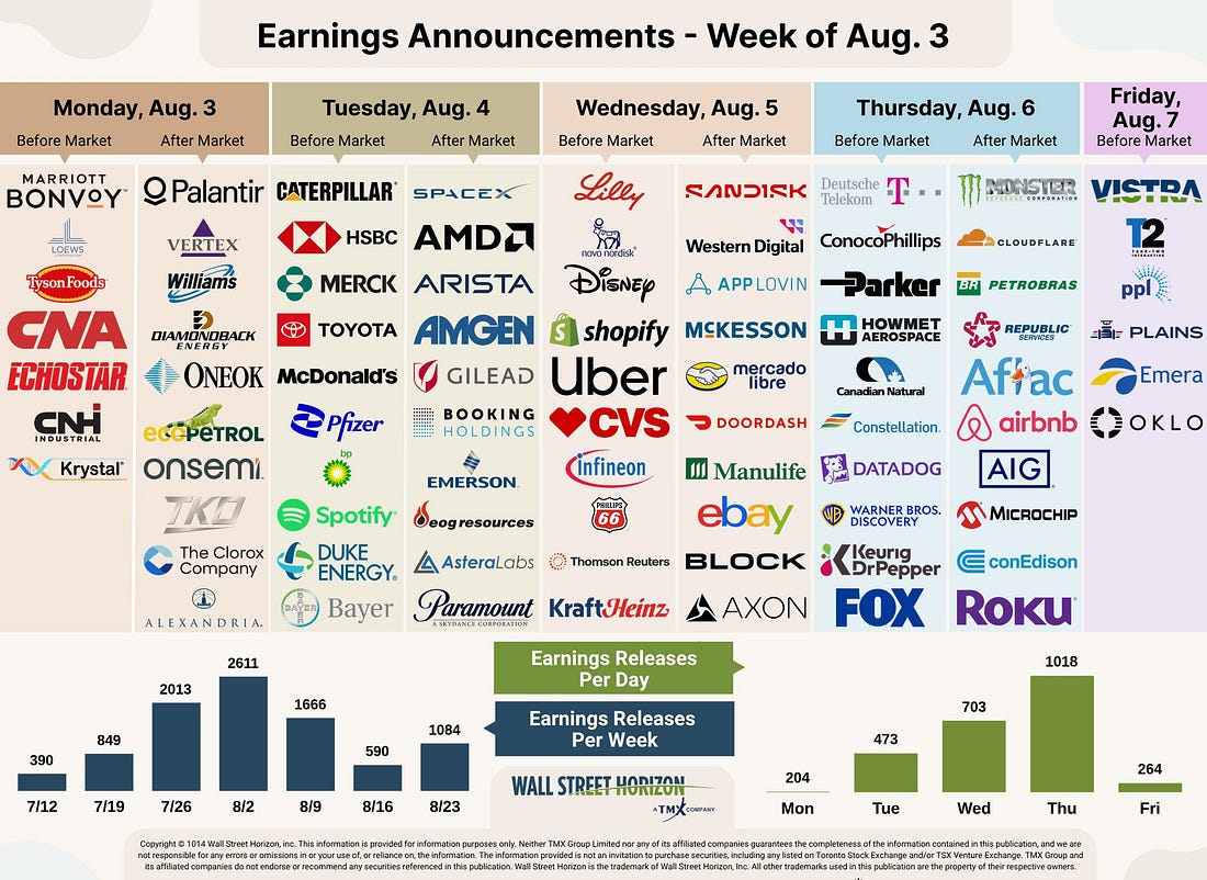 Embedded market visual 55
