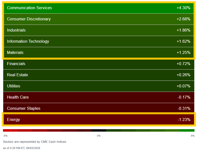 Embedded market visual 4