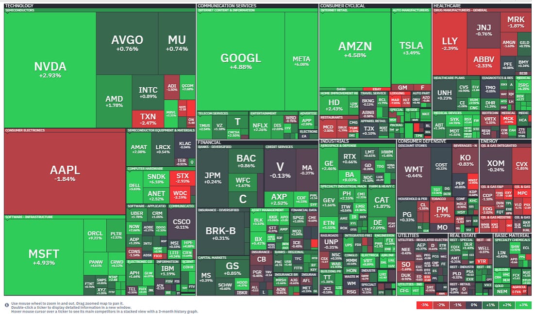 Embedded market visual 8