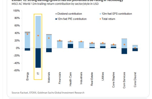 Embedded market visual 45