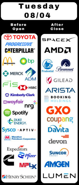 Embedded market visual 59