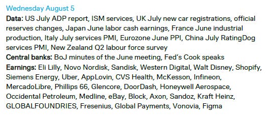 Additional S&P 500 earnings on Wednesday