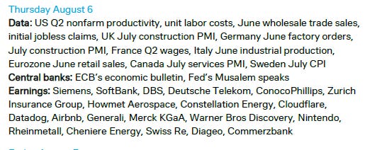 Thursday economic calendar details