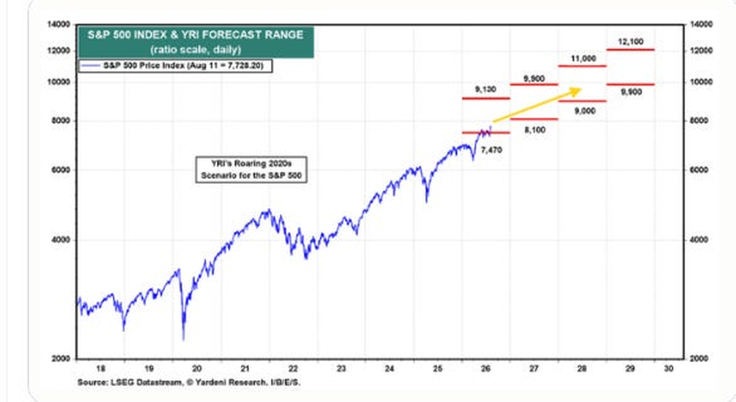 NFIB small business optimism