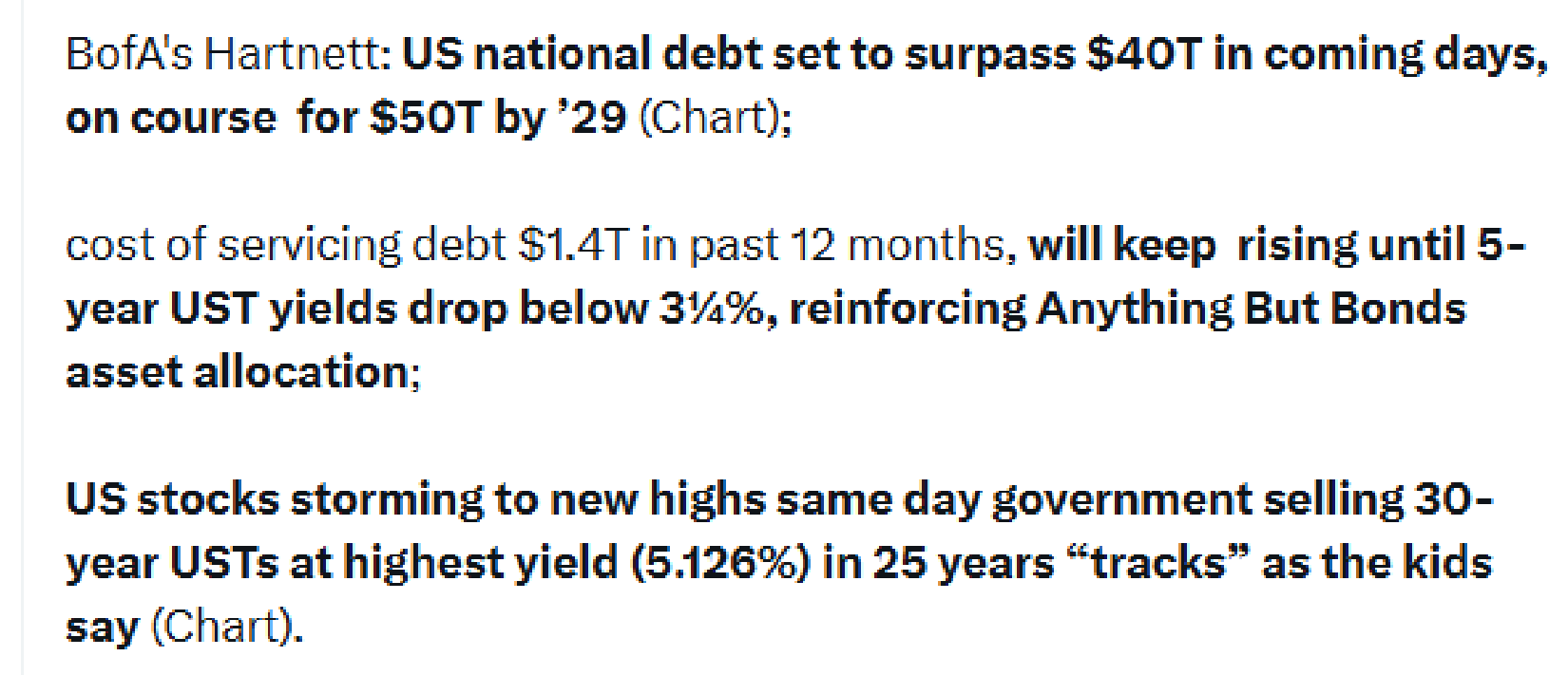 Ten-year Treasury weekly yield