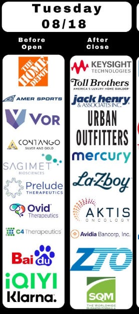 Tuesday August 18 earnings calendar logos