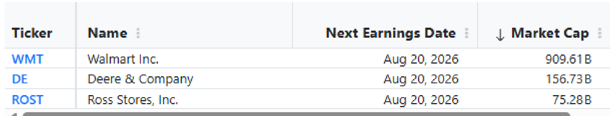 Compact earnings table.