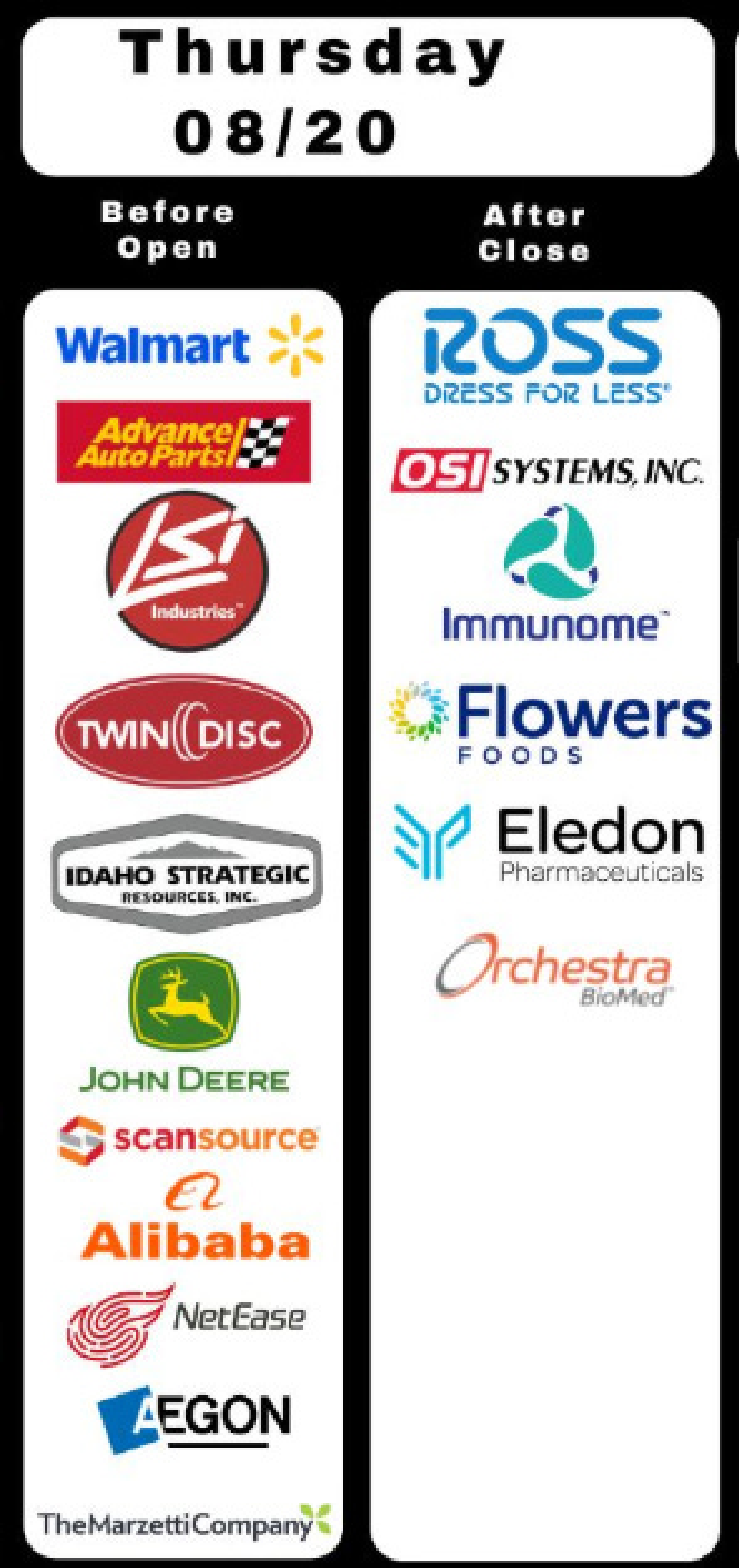 Vertical earnings schedule listing companies reporting before and after the market.