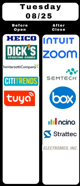 Tuesday pre-market and after-hours movers