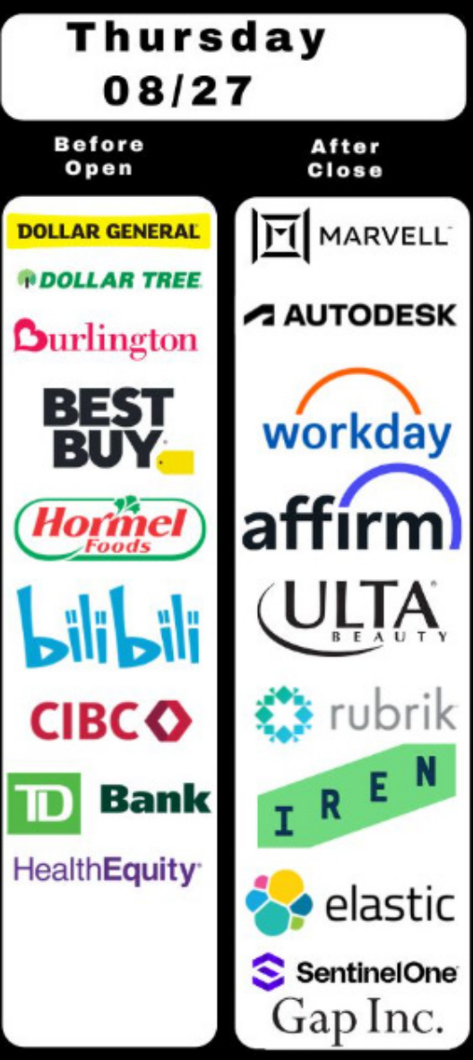 Thursday earnings logos