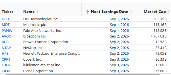 Upcoming earnings calendar