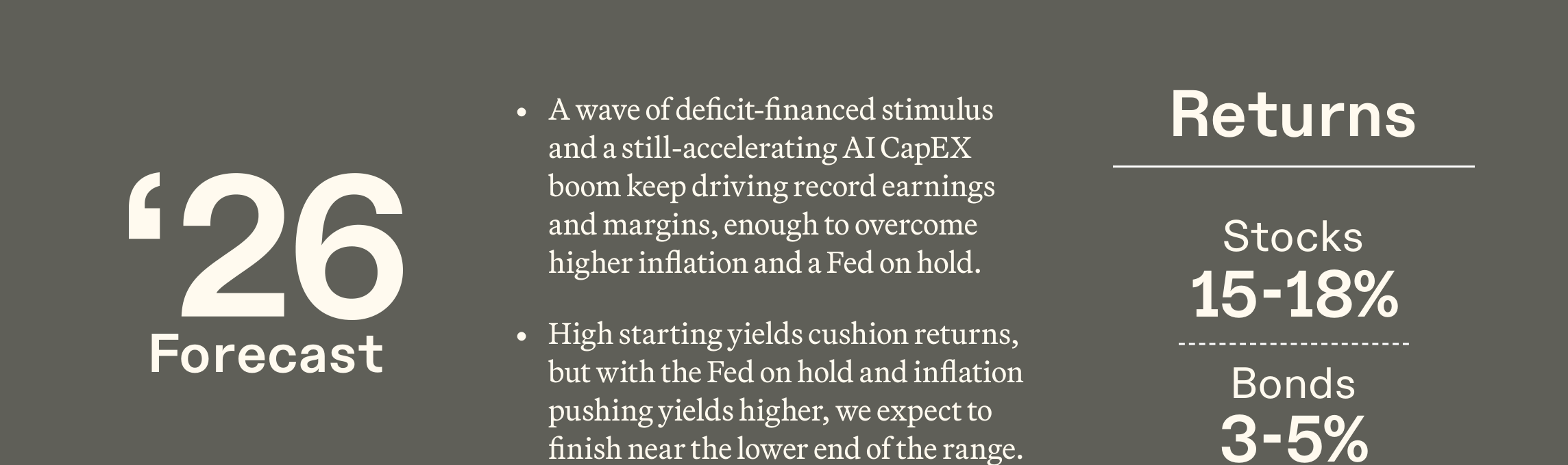 Source forecast panel for stocks and bonds in 2026.