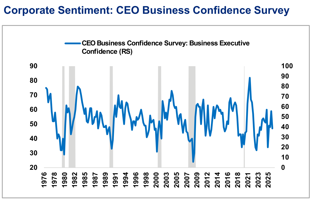 Sentiment Snapshot, panel 4