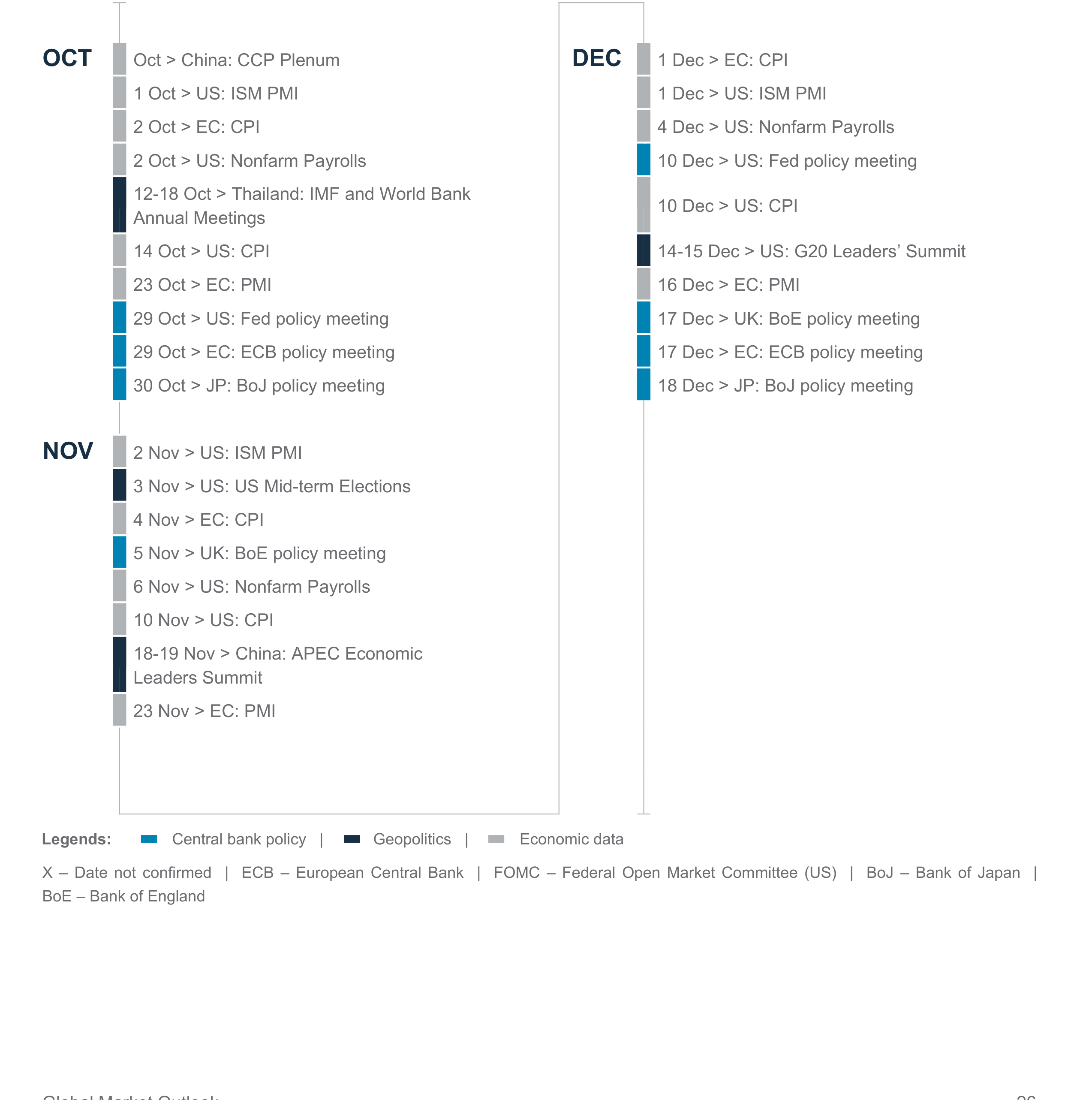 Calendar events
