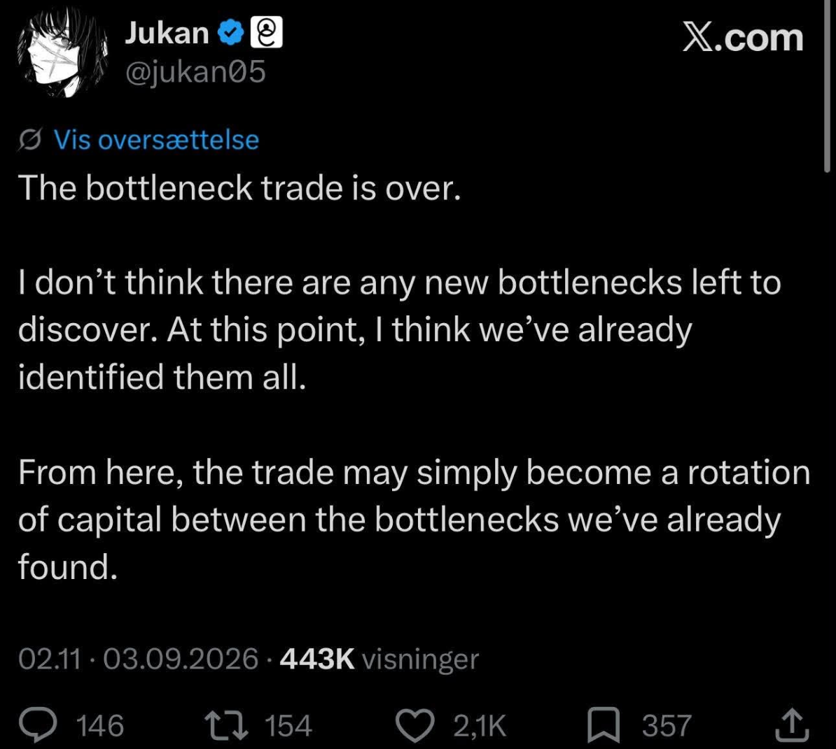 Chart 10: Exhibit A... “no new bottlenecks left to discover”. The rotation IS the trade