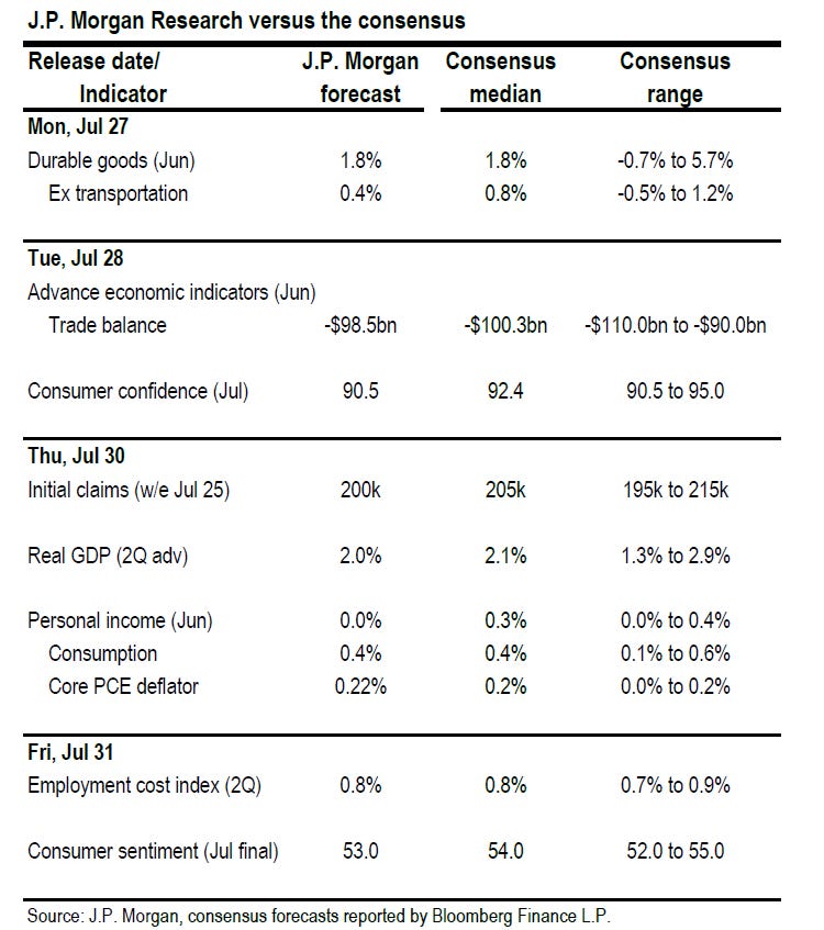 Source visual from article page 4